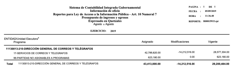 Screen Shot 2019-12-30 at 11.16.09.png